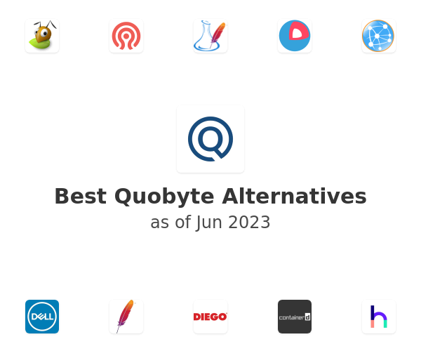 Best Quobyte Alternatives