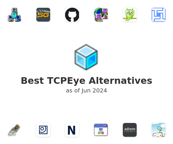 Best TCPEye Alternatives