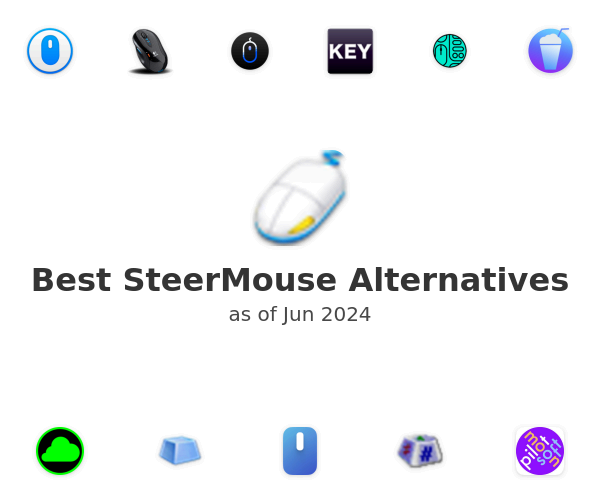 Best SteerMouse Alternatives