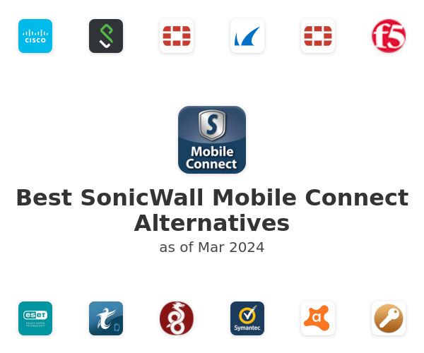 Best SonicWall Mobile Connect Alternatives