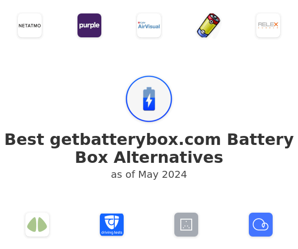 Best getbatterybox.com Battery Box Alternatives