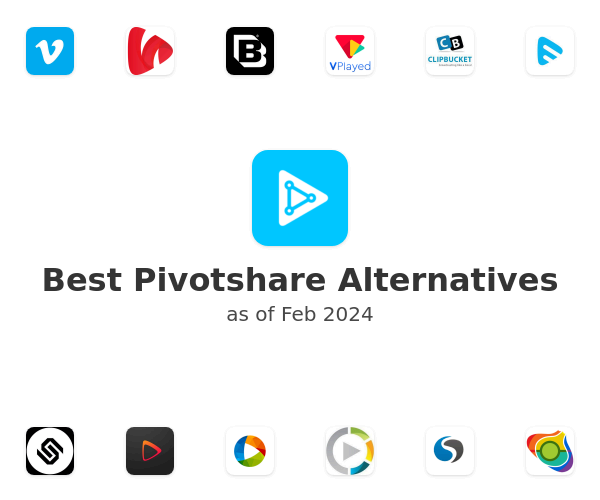 Best Pivotshare Alternatives