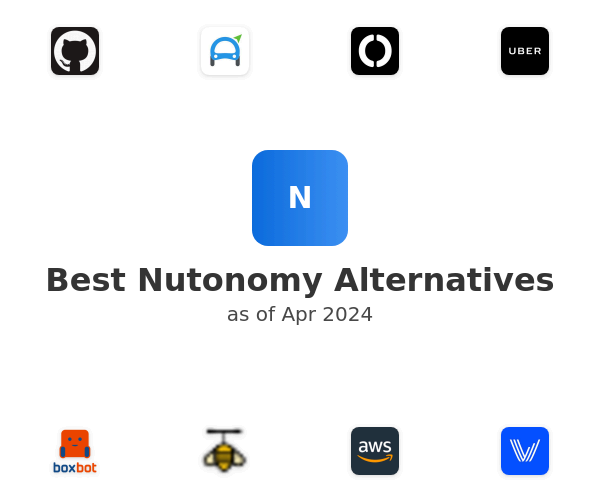 Best Nutonomy Alternatives