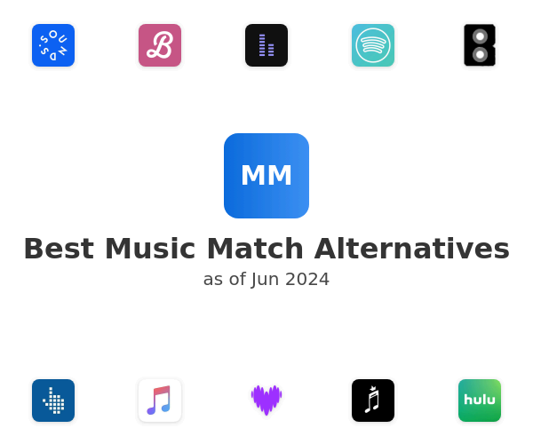 Best Music Match Alternatives