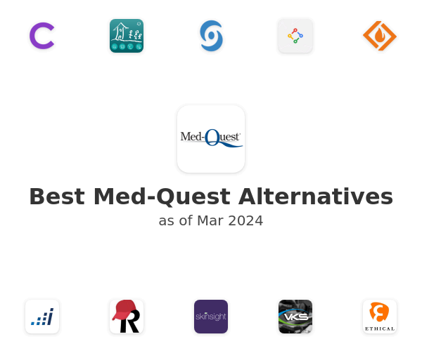 Best Med-Quest Alternatives