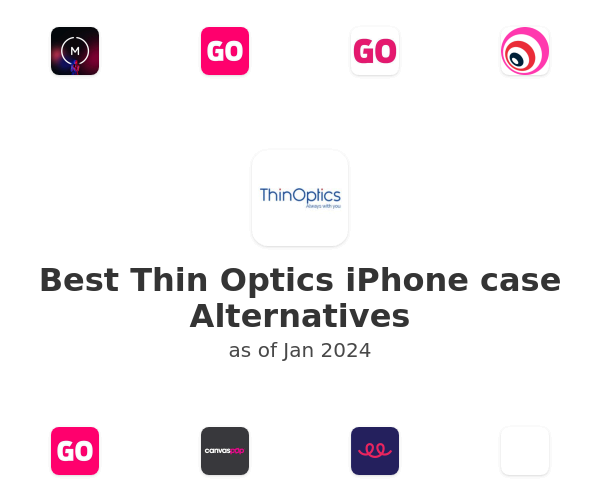 Best Thin Optics iPhone case Alternatives
