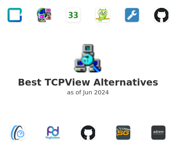 Best TCPView Alternatives