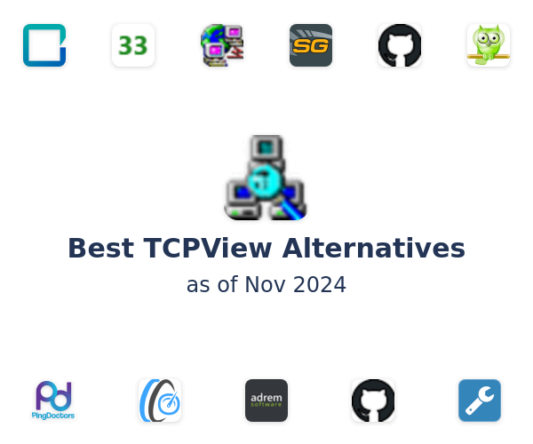 Best TCPView Alternatives