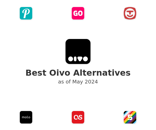 Best Oivo Alternatives