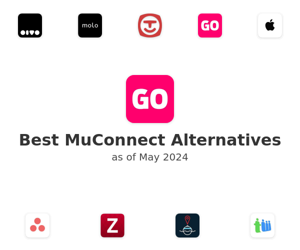 Best MuConnect Alternatives