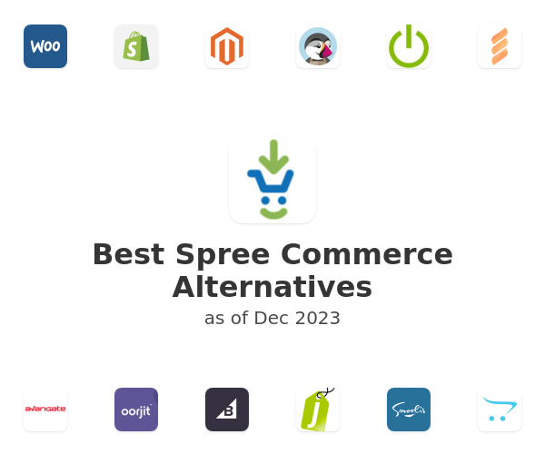 Best Spree Commerce Alternatives