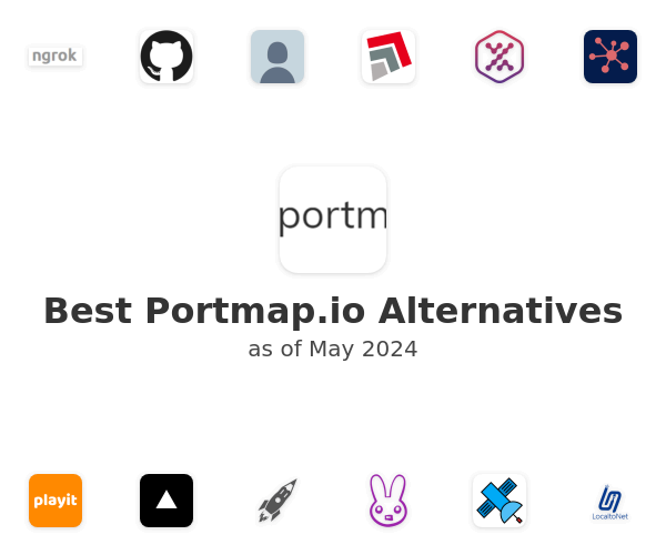 Best Portmap.io Alternatives