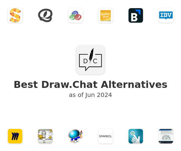 Best Draw.Chat Alternatives