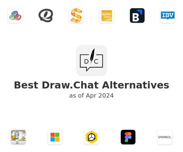 Best Draw.Chat Alternatives