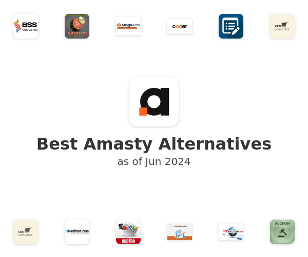 Best Amasty Alternatives