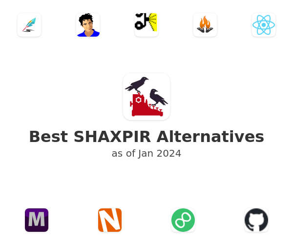Best SHAXPIR Alternatives