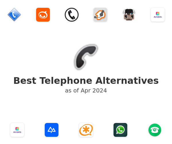 Best Telephone Alternatives