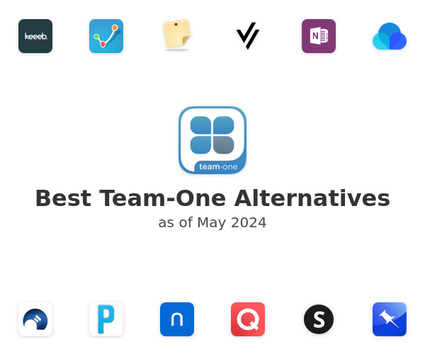 Best Team-One Alternatives