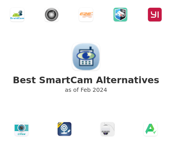 Best SmartCam Alternatives