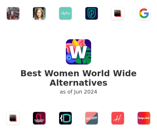 Best Women World Wide Alternatives