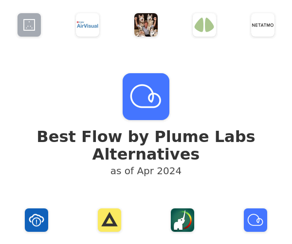 Best Flow by Plume Labs Alternatives