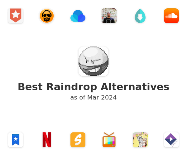 Best Raindrop Alternatives