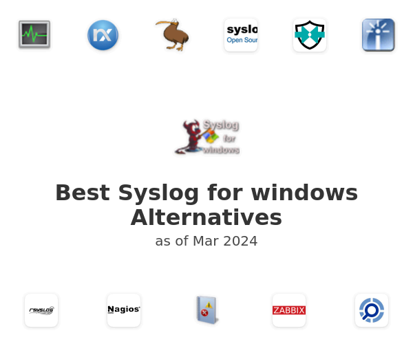 Best Syslog for windows Alternatives