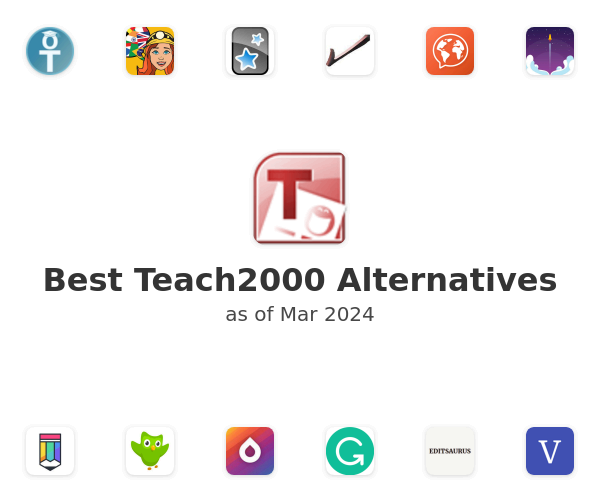 Best Teach2000 Alternatives