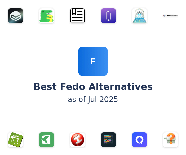 Best Fedo Alternatives