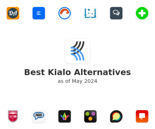 Best Kialo Alternatives