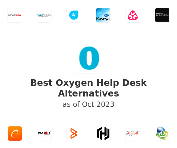 Best Oxygen Help Desk Alternatives