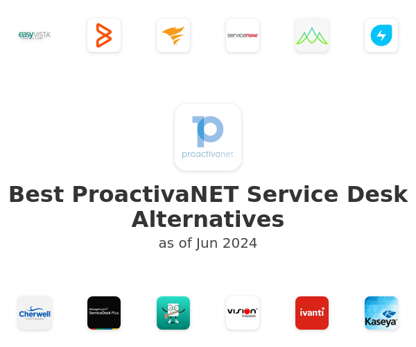 Best ProactivaNET Service Desk Alternatives