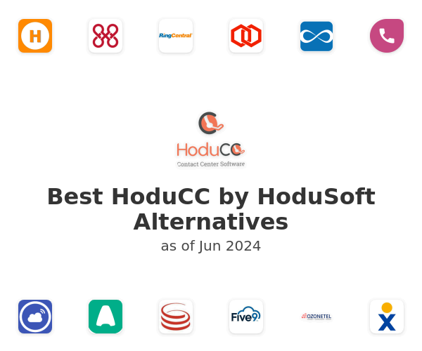 Best HoduCC by HoduSoft Alternatives