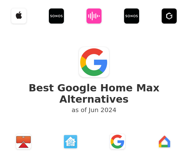 Best Google Home Max Alternatives