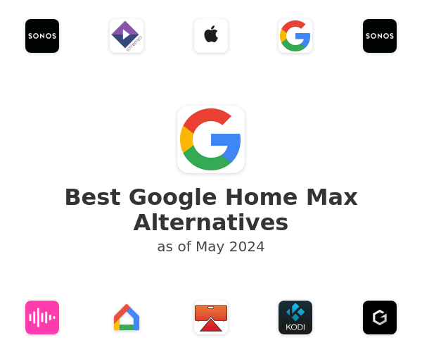 Best Google Home Max Alternatives