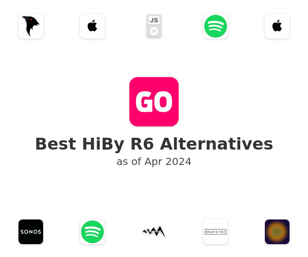 Best HiBy R6 Alternatives