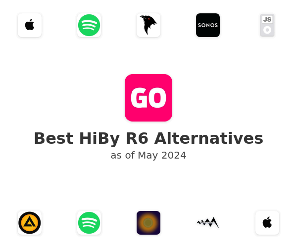 Best HiBy R6 Alternatives