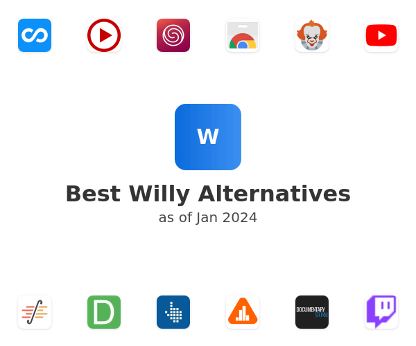 Best Willy Alternatives