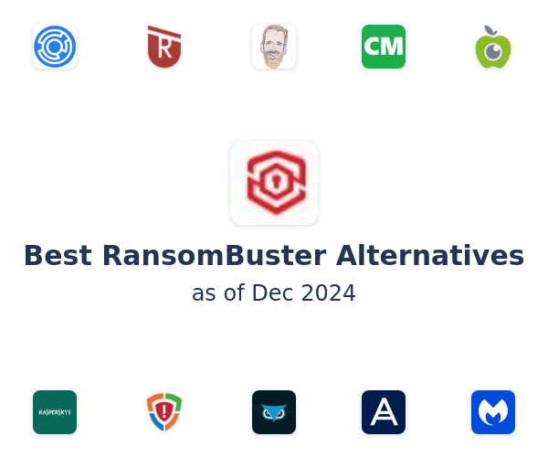 Best RansomBuster Alternatives