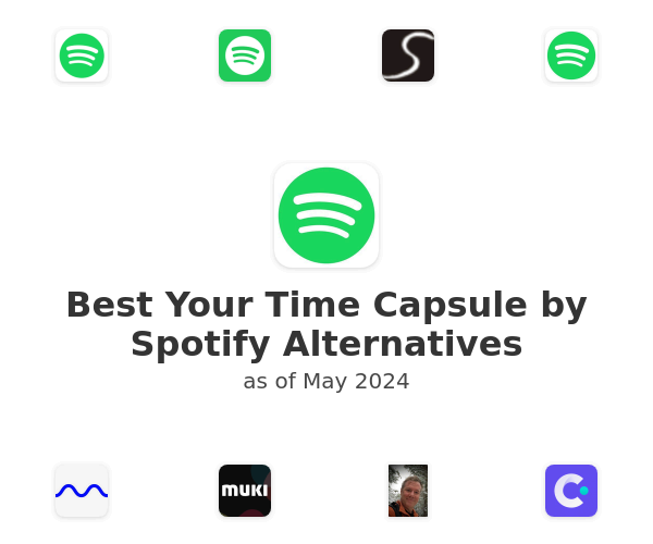 Best Your Time Capsule by Spotify Alternatives