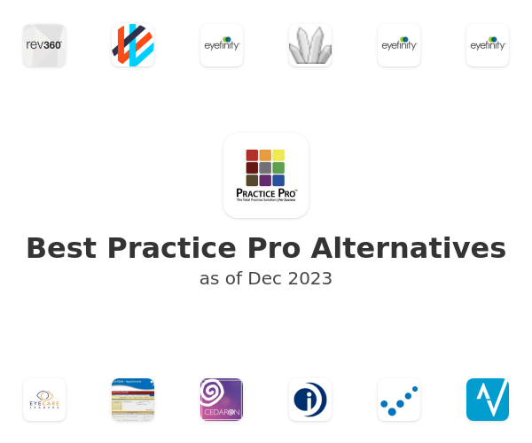 Best Practice Pro Alternatives