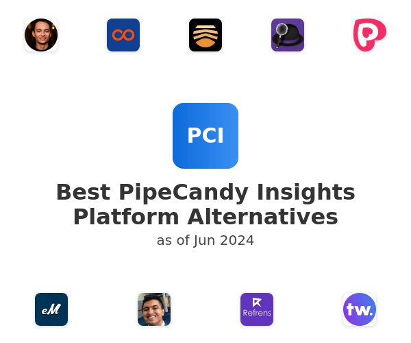 Best PipeCandy Insights Platform Alternatives