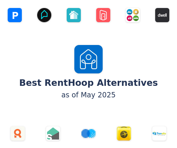 Best RentHoop Alternatives