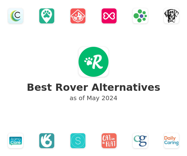 Best Rover Alternatives