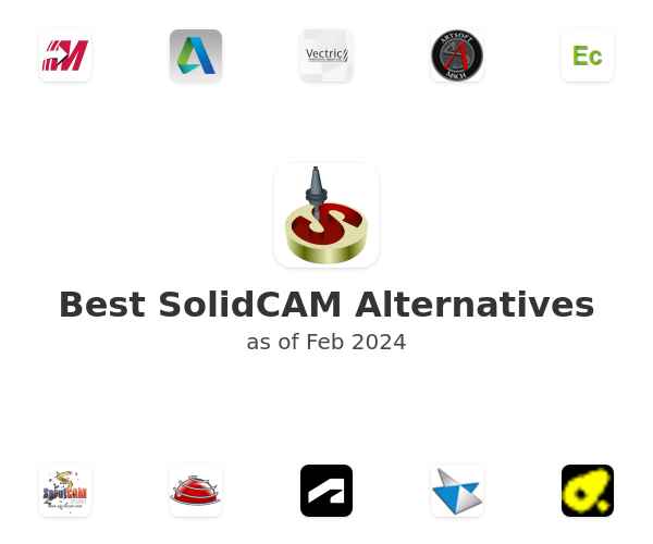 Best SolidCAM Alternatives