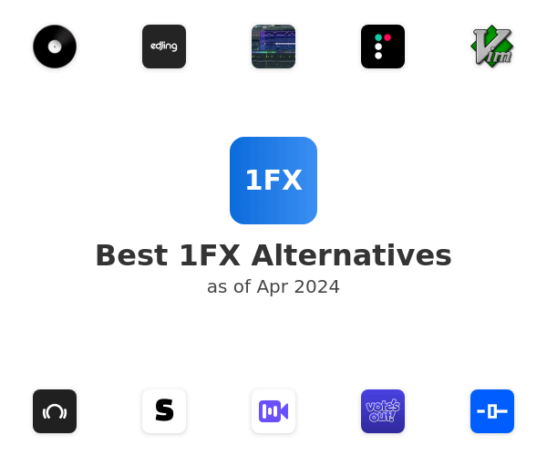 Best 1FX Alternatives
