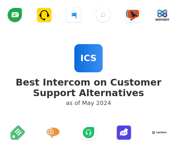 Best Intercom on Customer Support Alternatives