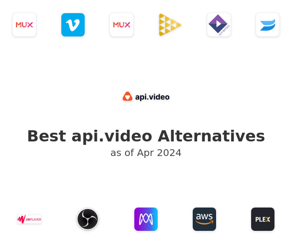 Best api.video Alternatives