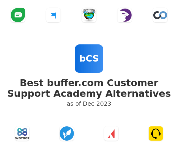 Best buffer.com Customer Support Academy Alternatives