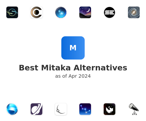 Best Mitaka Alternatives